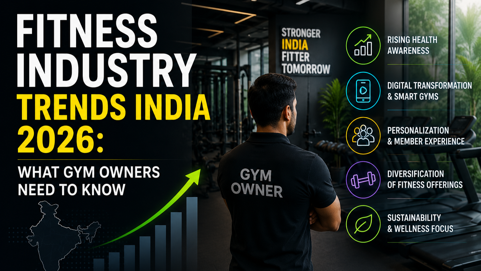 Fitness Industry Trends India