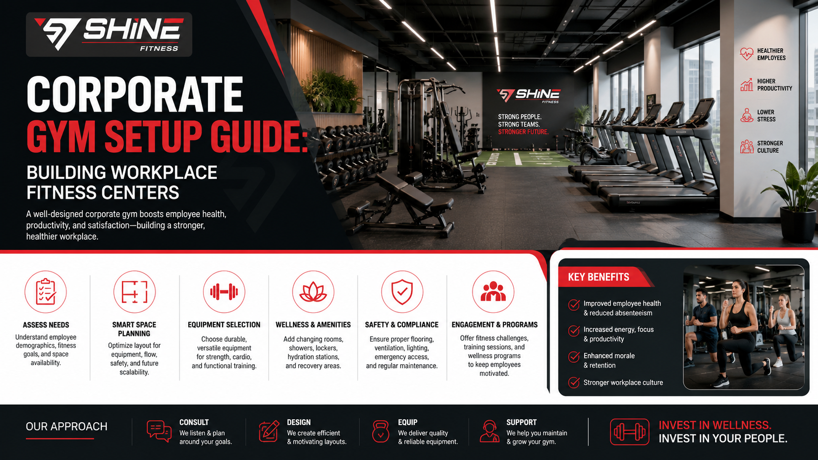 Gym Equipment Manufacturer