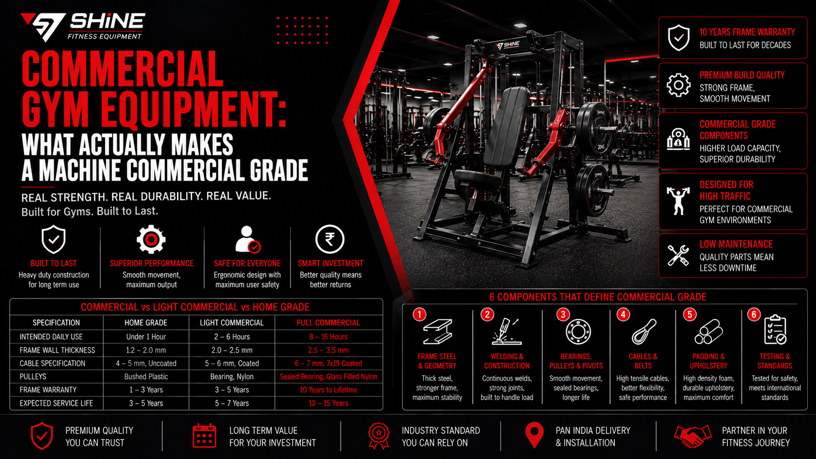 Commercial gym equipment with heavy-duty frame and commercial-grade components